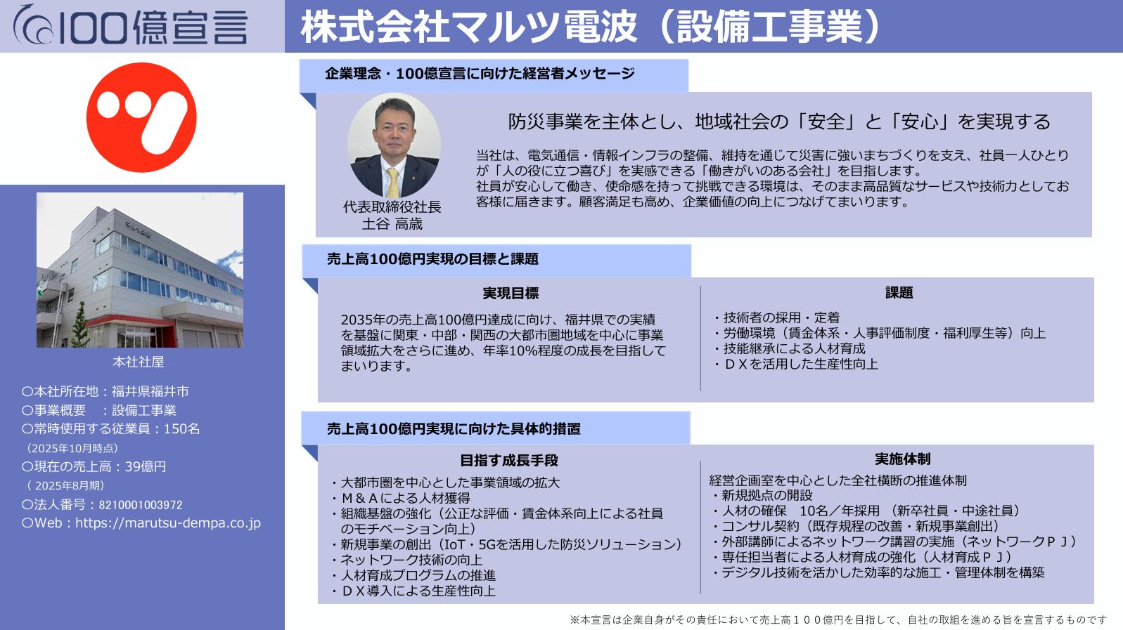 「100億宣言」を行いました。